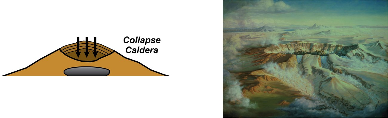 crater lake formation 3 of 5@10x illustration and painting of mount mazama caldera collapse