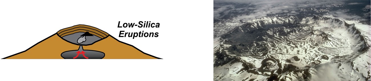crater lake formation 4 of 5@10x illustration and photo of a caldera