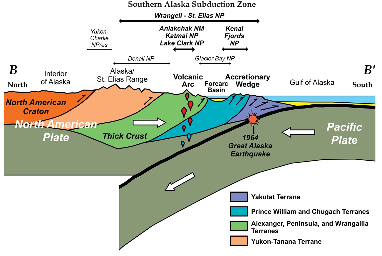 diagram of southern alaska subduction zone@10x diagram of southern alaska subduction zone